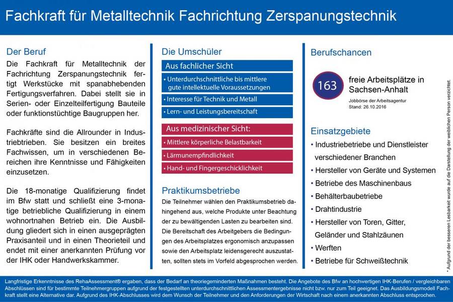 Factsheet_FKfürMetalltechnik.jpg