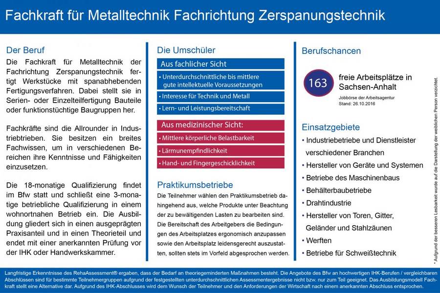 Factsheet_FKfürMetalltechnik.jpg Factsheet_FKfürMetalltechnik.jpg